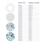 Zlatý zásnubný prsteň s diamantom