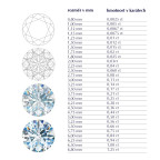 Zlatý zásnubný prsteň s diamantom